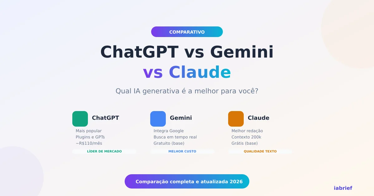 Chatgpt Vs Gemini Vs Claude