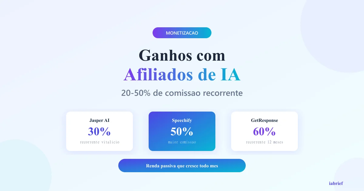 Dashboard mostrando ganhos mensais com programas de afiliados de IA em 2026