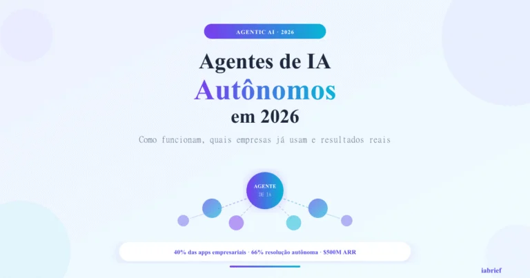 Agentes de IA Autônomos em 2026 — capa do artigo