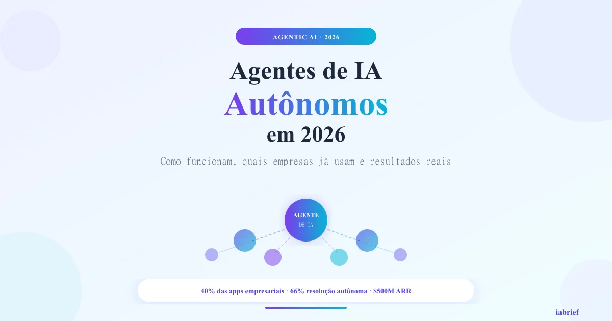 Agentes de IA Autônomos em 2026 — capa do artigo