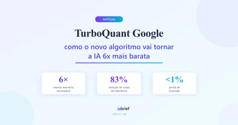 TurboQuant — quebra de barreira de custo da IA em 2026