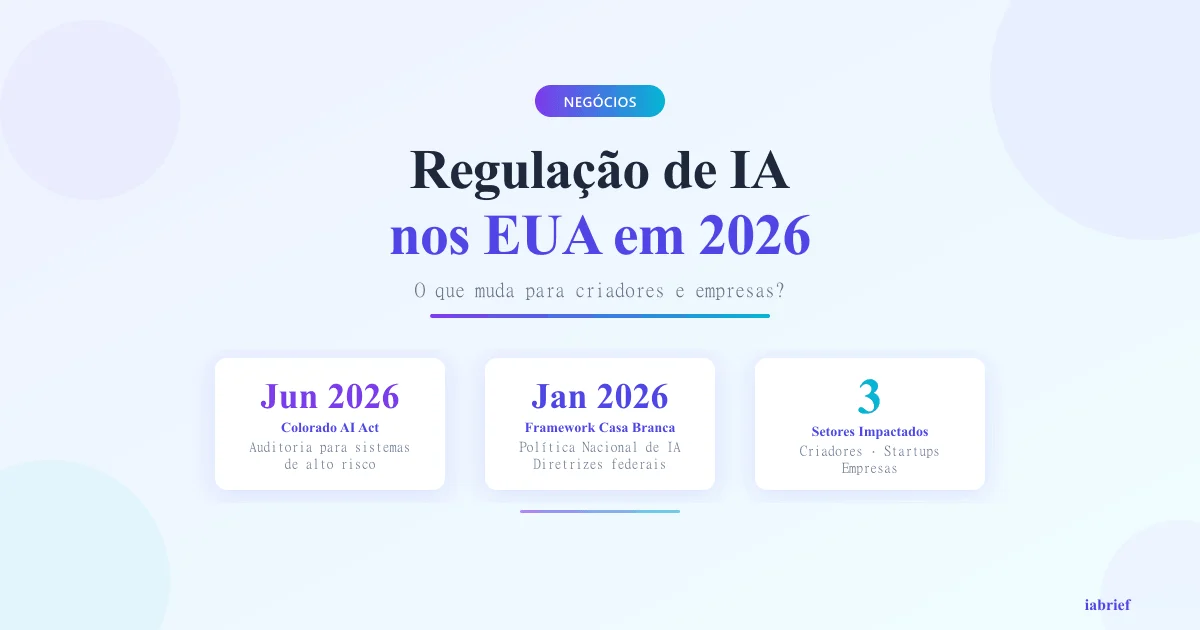 Regulação de IA nos EUA em 2026 — capa do artigo