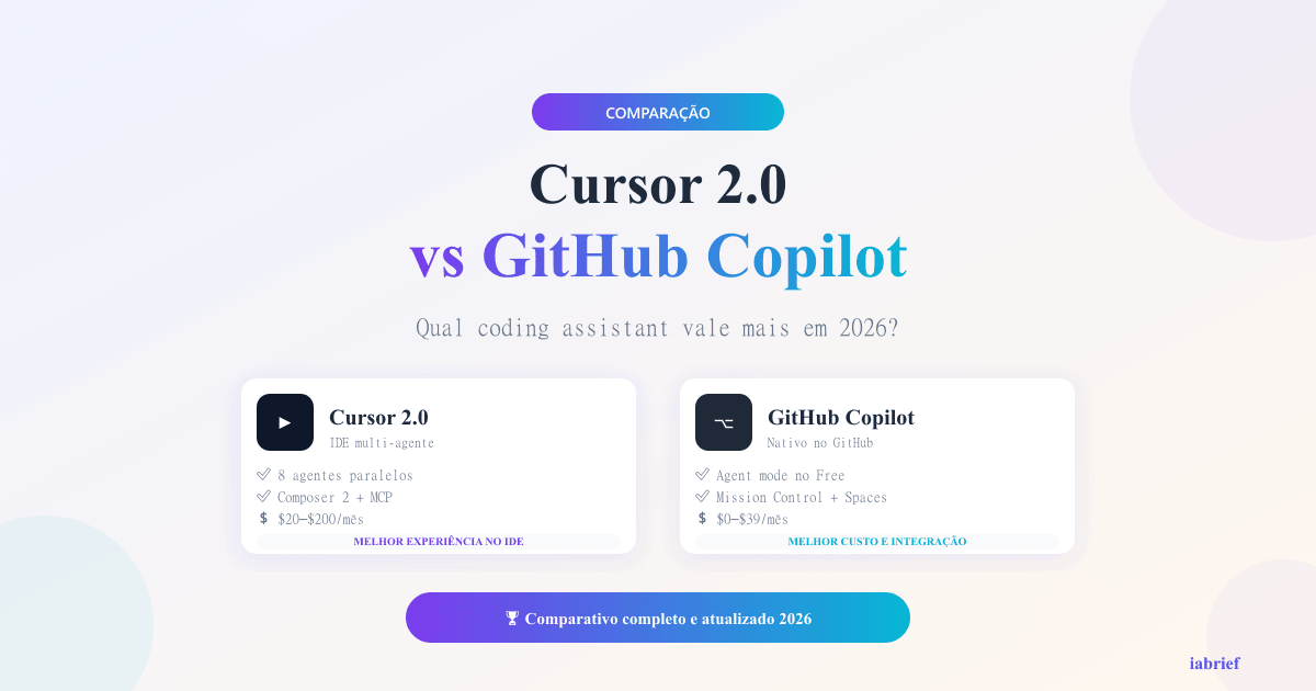 Comparativo Cursor 2.0 vs GitHub Copilot 2026 — agentes paralelos, Composer 2 e Mission Control