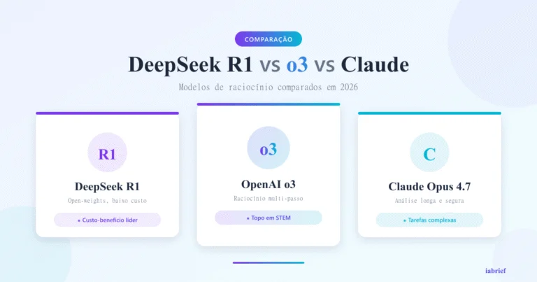 DeepSeek R1 vs OpenAI o3 vs Claude Opus 4.7: comparativo de modelos de raciocínio em 2026