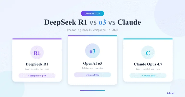 DeepSeek R1 vs OpenAI o3 vs Claude Opus 4.7: reasoning model comparison in 2026