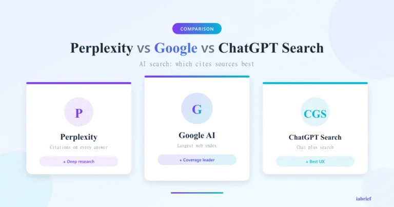 Perplexity vs Google vs ChatGPT Search: which is the best AI search in 2026?
