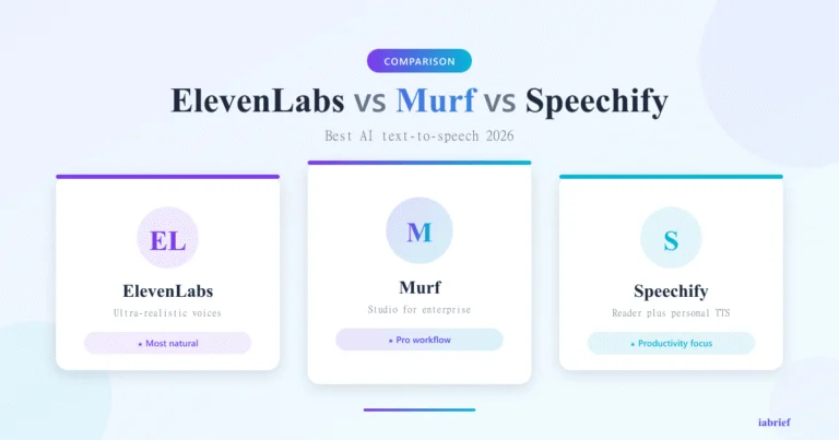 ElevenLabs vs Murf vs Speechify: best text-to-speech tools in 2026