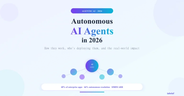 Autonomous AI Agents in 2026 — article hero