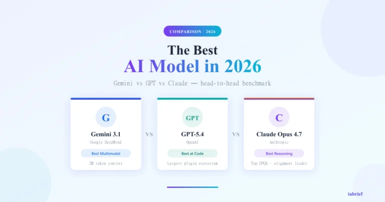 Gemini vs GPT vs Claude — best AI model in 2026