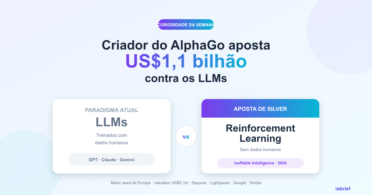 David Silver, criador do AlphaGo, levanta US$1,1 bi para apostar em reinforcement learning sem dados humanos