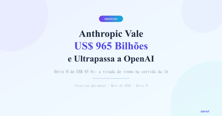 Gráfico com o Anthropic valuation 2026 de US$ 965 bilhões na Série H, mostrando a Anthropic ultrapassando a OpenAI na corrida da IA.