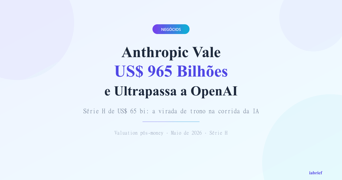 Gráfico com o Anthropic valuation 2026 de US$ 965 bilhões na Série H, mostrando a Anthropic ultrapassando a OpenAI na corrida da IA.