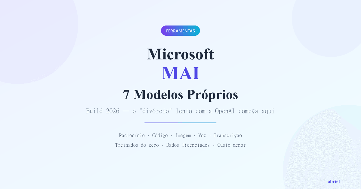 Imagem da família Microsoft MAI com os 7 modelos próprios anunciados no Build 2026, cobrindo raciocínio, código, imagem, voz e transcrição.