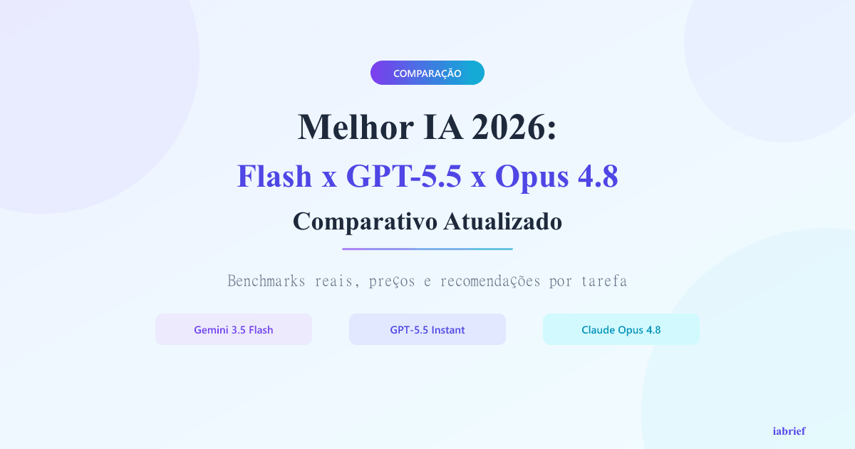 Comparativo da melhor IA 2026: Gemini 3.5 Flash, GPT-5.5 Instant e Claude Opus 4.8 lado a lado