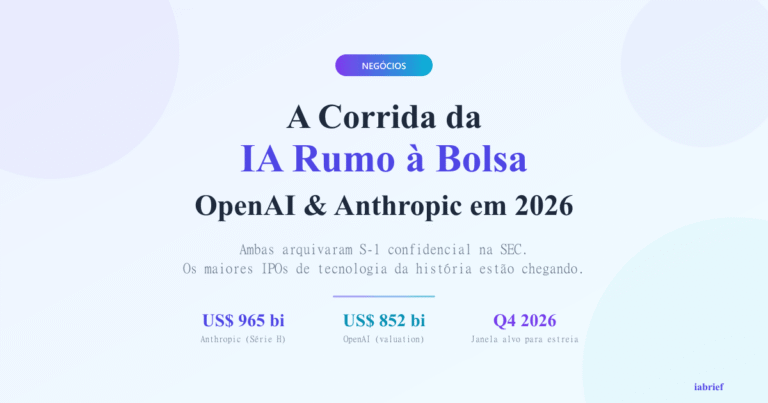 Infográfico com valuations de IPO OpenAI e Anthropic em 2026: US$ 965 bi e US$ 852 bi, com janela alvo no Q4 2026