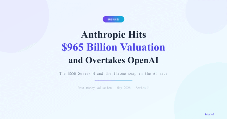 Anthropic Hits a $965 Billion Valuation in 2026 and Overtakes OpenAI: The Throne Swap in the AI Race