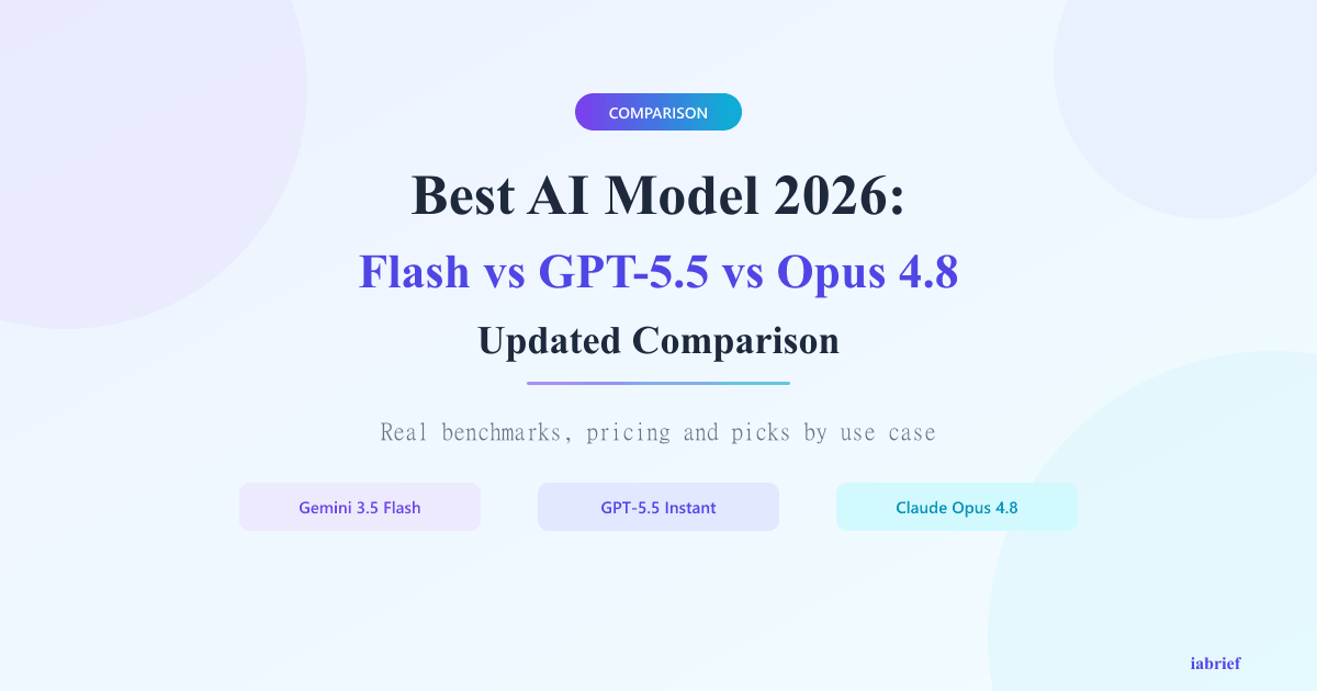 Best AI model 2026 comparison chart: Gemini 3.5 Flash, GPT-5.5 Instant and Claude Opus 4.8 side by side