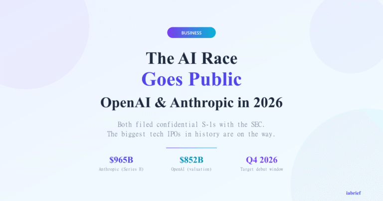 OpenAI and Anthropic IPO: The Race of the World’s Biggest AI Companies to the Stock Market in 2026