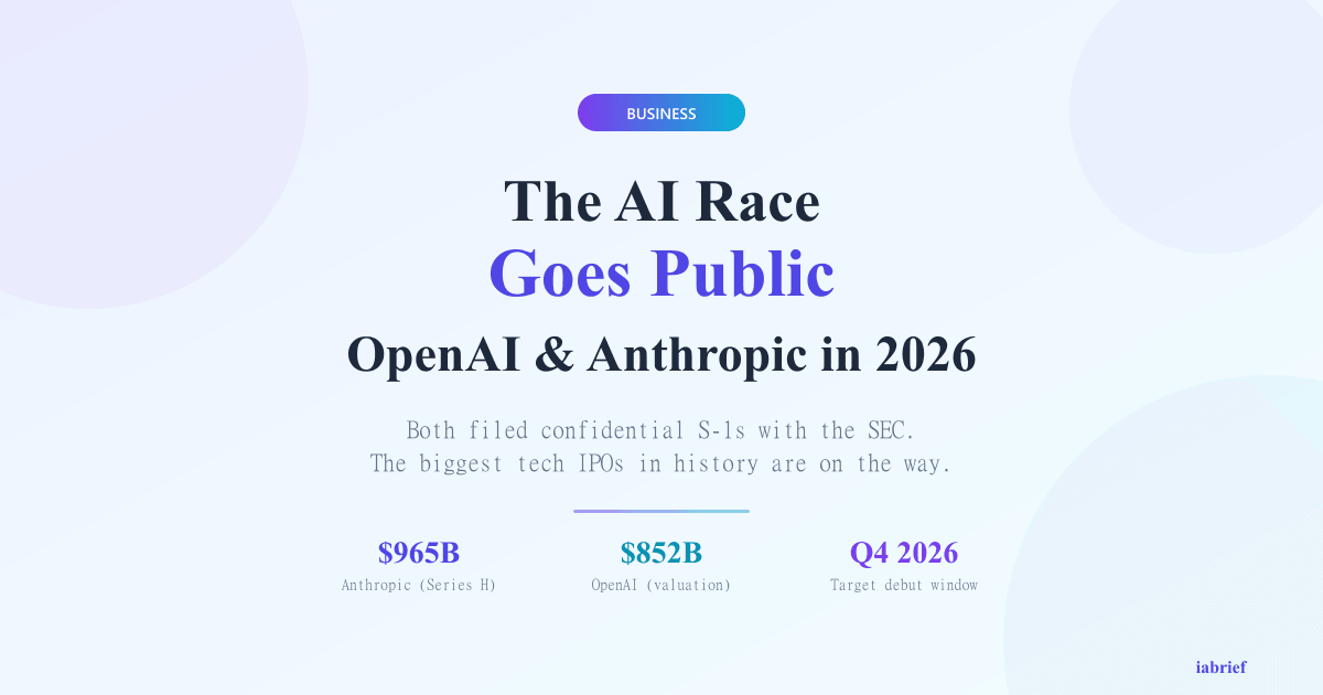 Infographic showing OpenAI and Anthropic IPO valuations in 2026: $965B and $852B, targeting a Q4 2026 debut