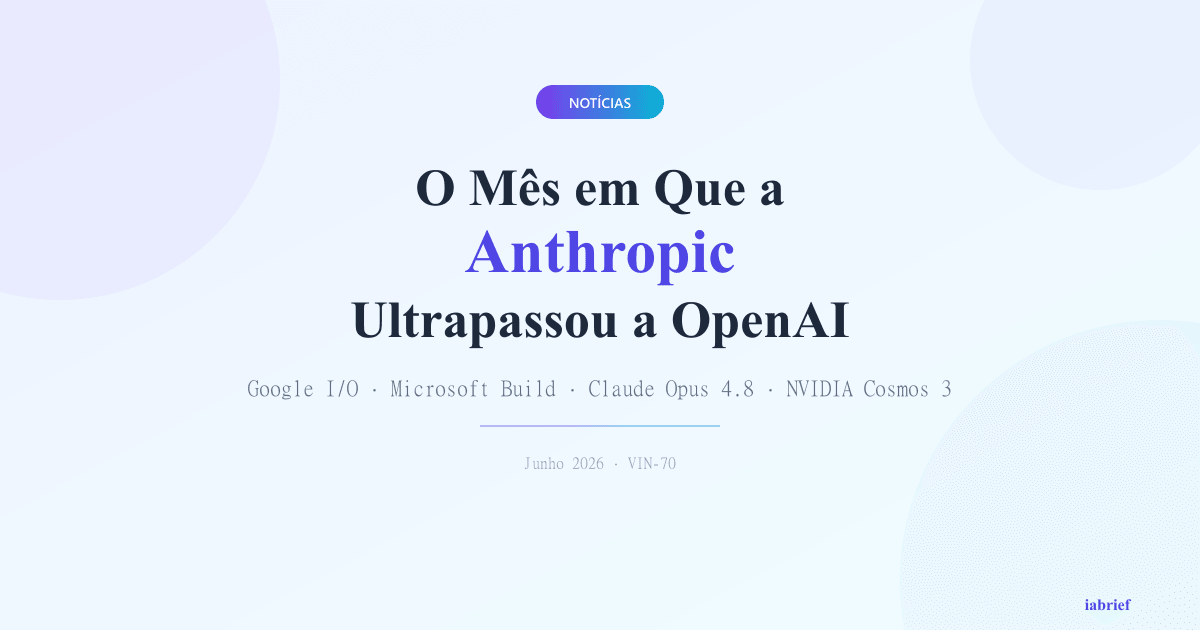 Imagem de destaque das notícias de IA junho 2026: Anthropic ultrapassa OpenAI em valuation, com destaques do Google I/O, Microsoft Build e Claude Opus 4.8